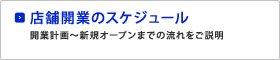 店舗開業のスケジュール