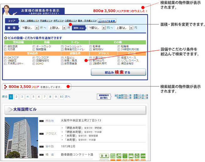 よりお客様の条件に合った物件が見つかりやすくなります。