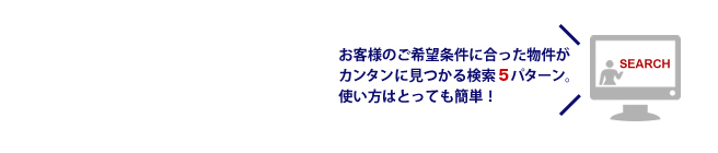 お客様のご希望条件に合った賃貸事務所の空室が簡単に見つかる