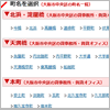 賃貸オフィスの町名一覧検索